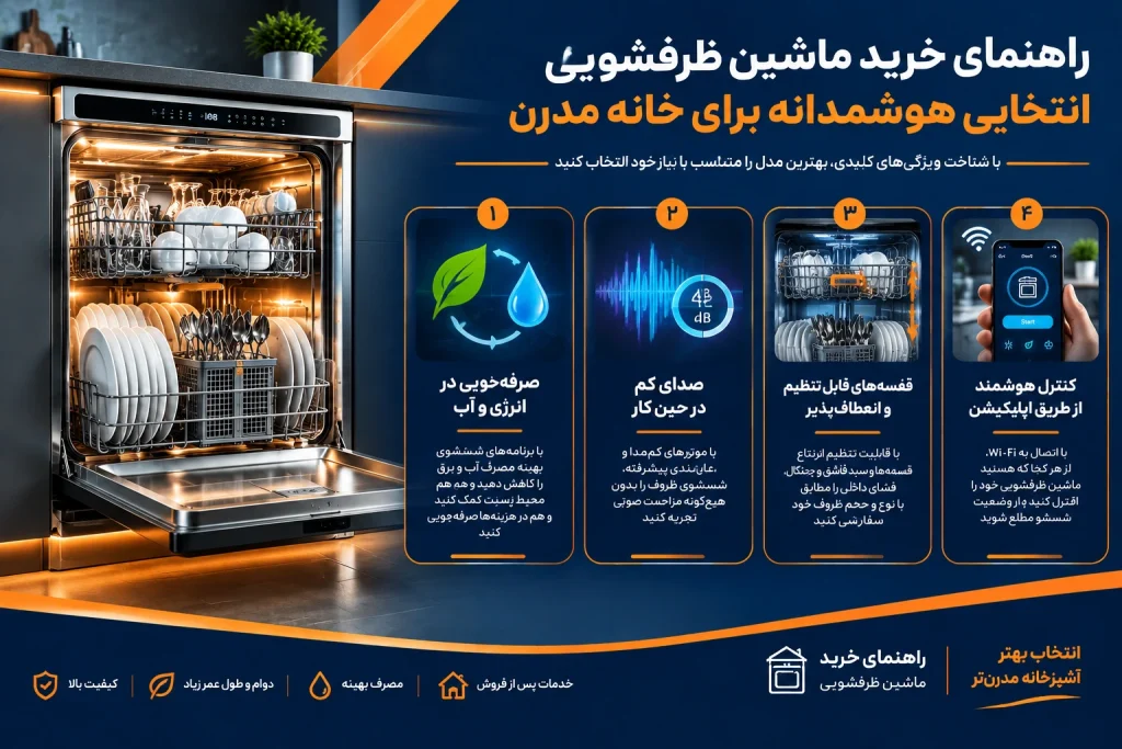 قبل خرید ظرفشویی چه نکاتی را رعایت کنیم