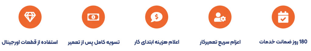 مزایای الوسرویس