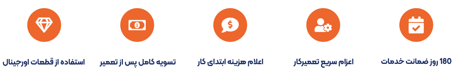 مزایای الوسرویس