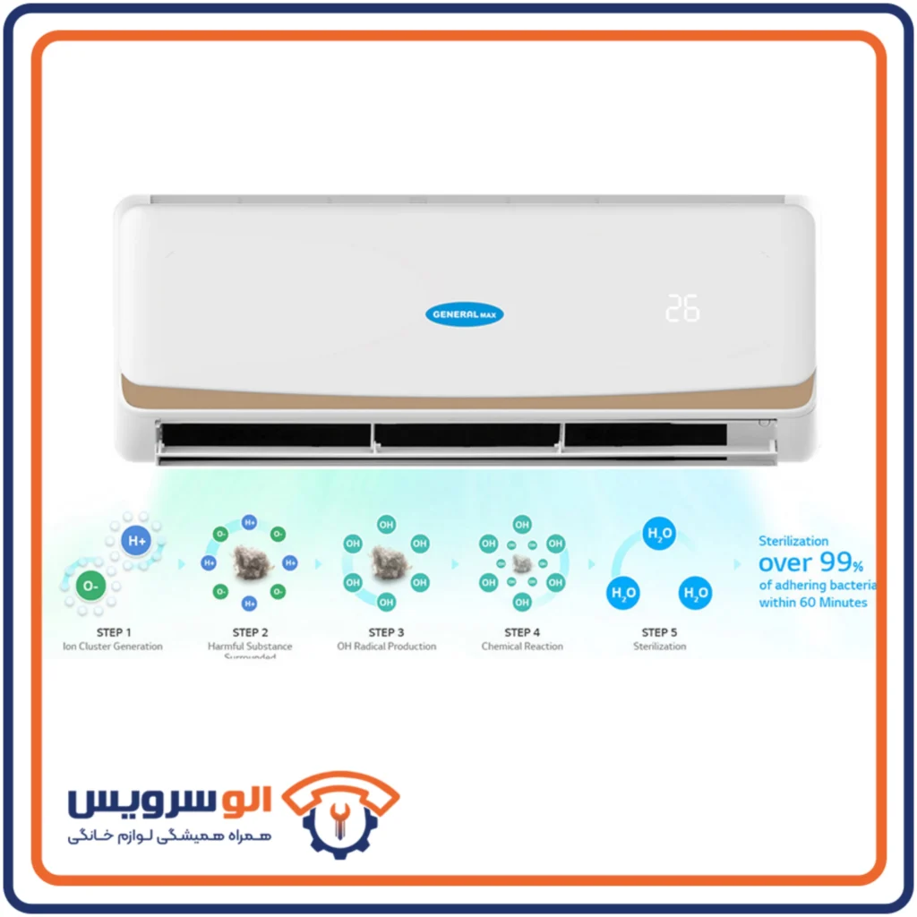 تعمیرات کولر گازی جنرال مکس
