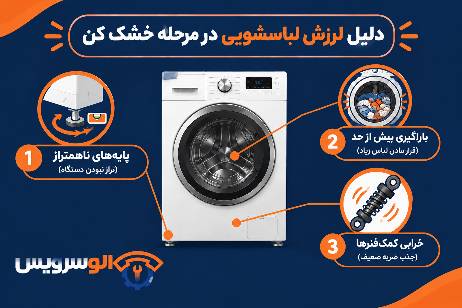 لرزش لباسشویی